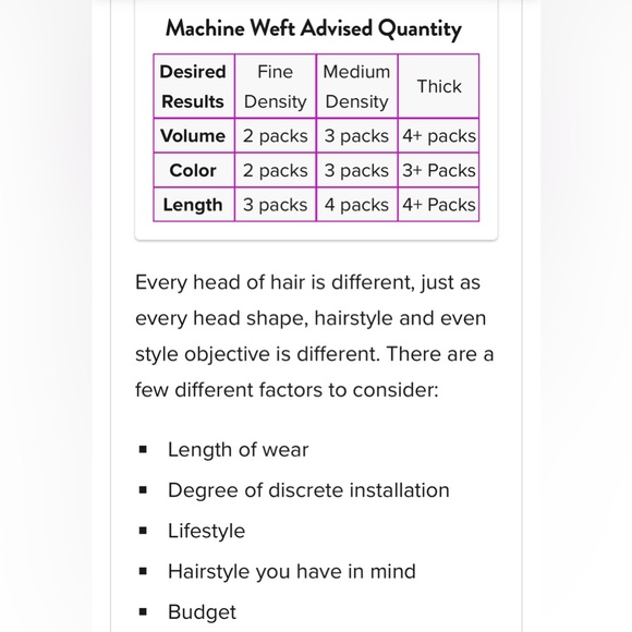 PERFECT LOCKS 20” Auburn #30/33 Sew In 100% Human Hair Extensions & Accessories - Picture 12 of 13